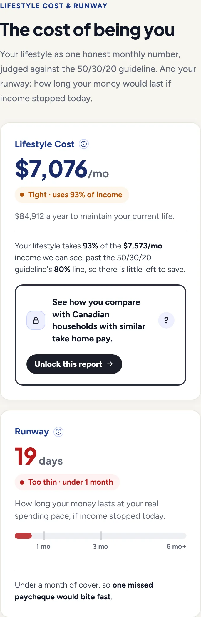 Sarah's report, section 03: The cost of being you